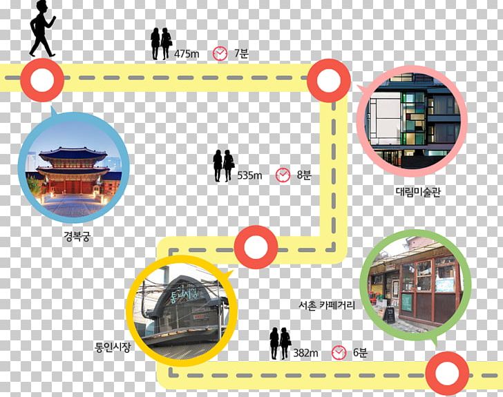 Gyeongbokgung Station ソウル交通公社3号線 Seoul Subway Line 3 PNG, Clipart, Computer Hardware, Education, Enhed, Family, Family Film Free PNG Download