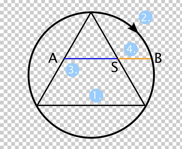 Magic Circle Consciousness Satanism PNG, Clipart, Angle, Area, Blue, Brand, Circle Free PNG Download