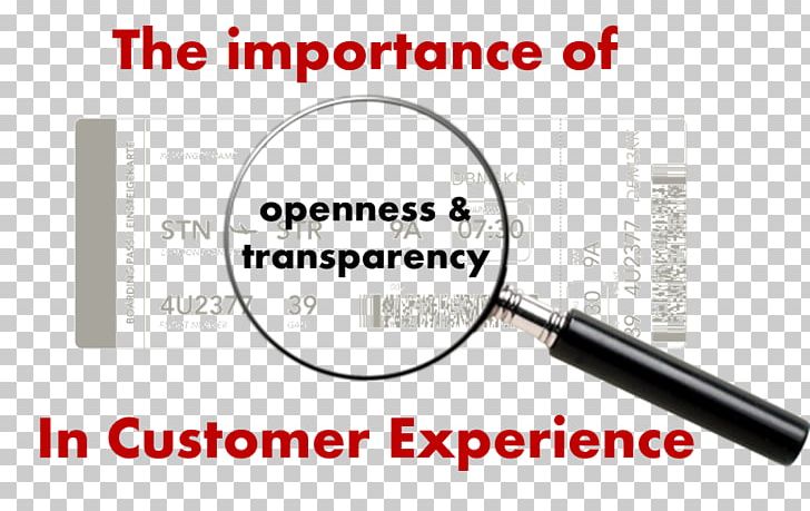 Openness To Experience Information PNG, Clipart, Angle, Brand, Communication, Consumer, Coupon Free PNG Download