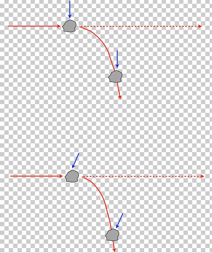 Line Point Angle PNG, Clipart, Angle, Area, Circle, Circular Motion, Diagram Free PNG Download