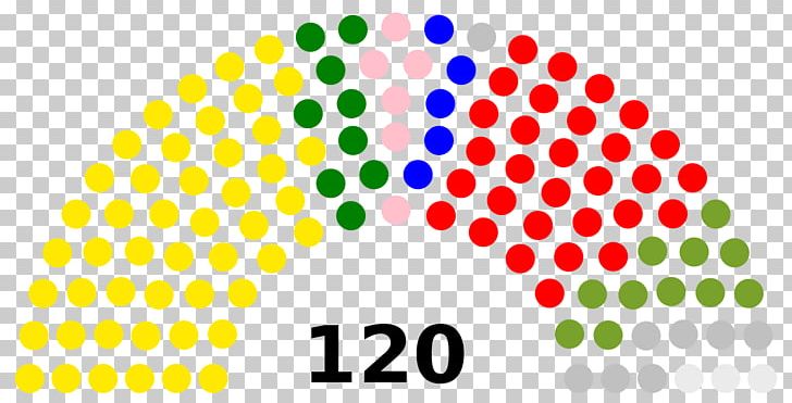 Maine House Of Representatives Karnataka State Legislature PNG, Clipart, Area, Bicameralism, Circle, Deliberative Assembly, Graphic Free PNG Download