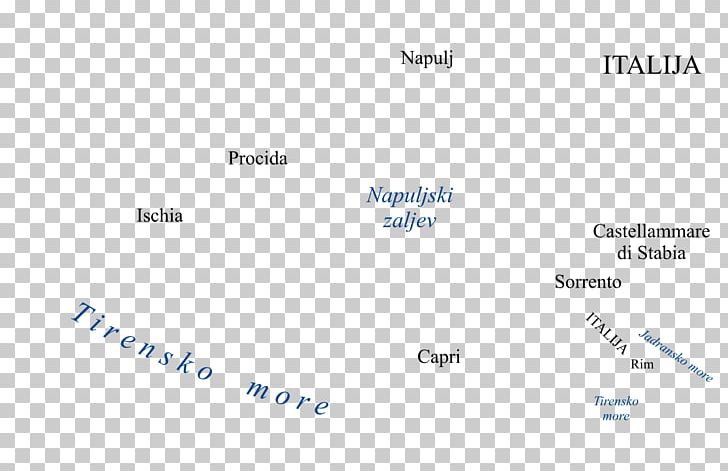 Capri Naples Island Iceland PNG, Clipart, Angle, Area, Blue, Brand, Capri Free PNG Download