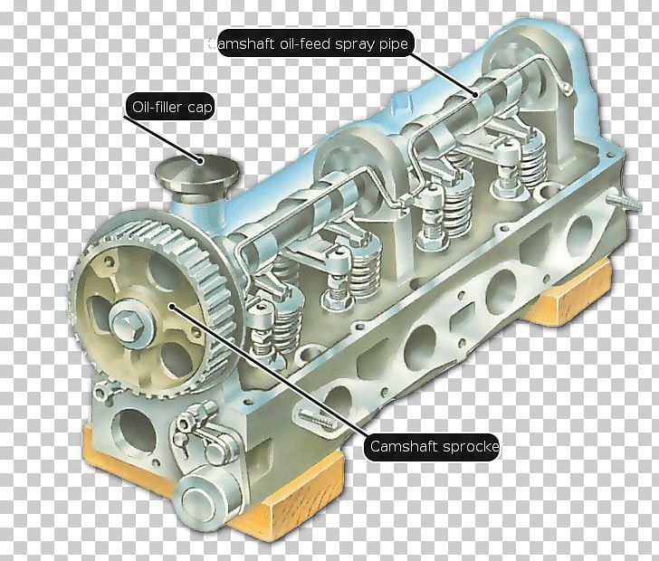 Engine Machine PNG, Clipart, Automotive Engine Part, Auto Part, Cylinder, Engine, Hardware Free PNG Download