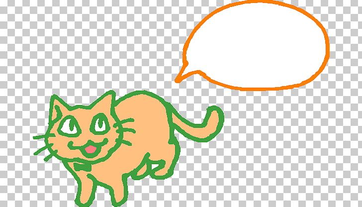 Cat Dialog Box Text Box PNG, Clipart, Animals, Carnivoran, Cartoon, Cat Ear, Cat Like Mammal Free PNG Download