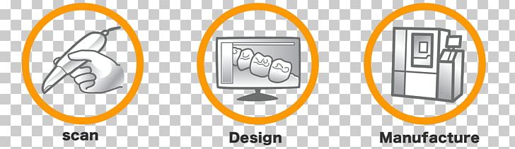 CAD/CAM Dentistry Scanner Computer Icons 3D Scanner PNG, Clipart, 3d Printing, 3d Scanner, Brand, Cadcam Dentistry, Circle Free PNG Download