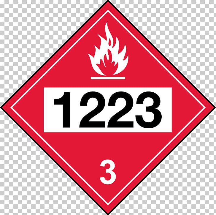 United States Department Of Transportation Placard HAZMAT Class 3 Flammable Liquids Dangerous Goods PNG, Clipart, Adhesive, Area, Brand, Combustibility And Flammability, Diesel Fuel Free PNG Download