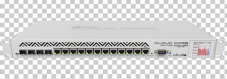 Wireless Access Points MikroTik Core Router Network Switch PNG, Clipart, 19inch Rack, Computer Network, Core Router, Electronic Device, Electronics Accessory Free PNG Download