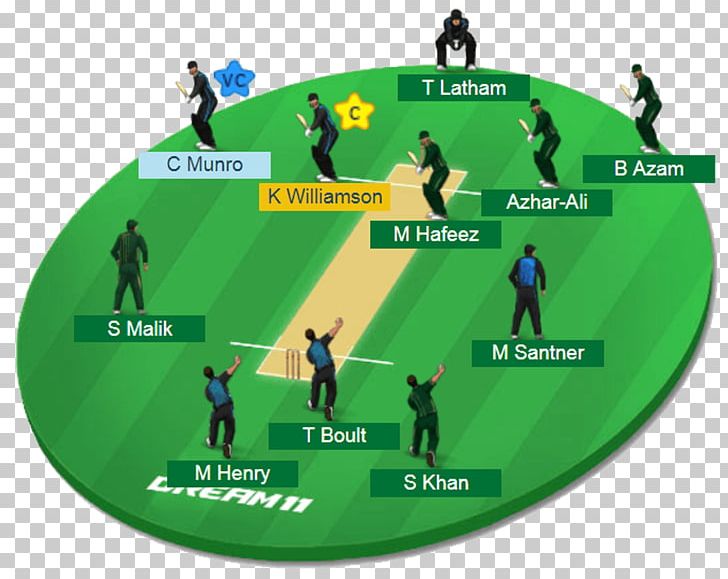India National Cricket Team Dream11 Fantasy Cricket Under-19 Cricket World Cup Zimbabwe National Cricket Team PNG, Clipart,  Free PNG Download