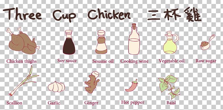 Finger Line Animal Font PNG, Clipart, Animal, Area, Art, Chicken, Cloves Free PNG Download