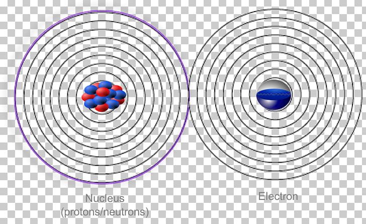 Photon Energy Photon Energy Wave Absorption PNG, Clipart, Absorption, Area, Atom, Calculation, Circle Free PNG Download