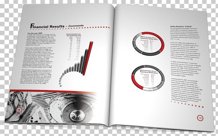 Annual Report Page Layout Company Text PNG, Clipart, Annual Publication, Annual Report, Book, Brand, Cameraready Free PNG Download