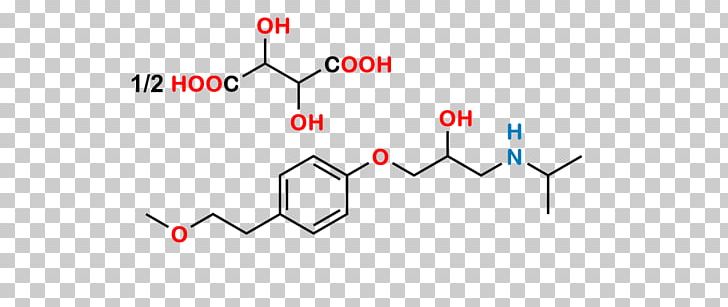 Atenolol Photocatalysis Beta Blocker Metoprolol Propranolol PNG, Clipart, Angle, Aqueous Solution, Area, Atenolol, Beta Blocker Free PNG Download