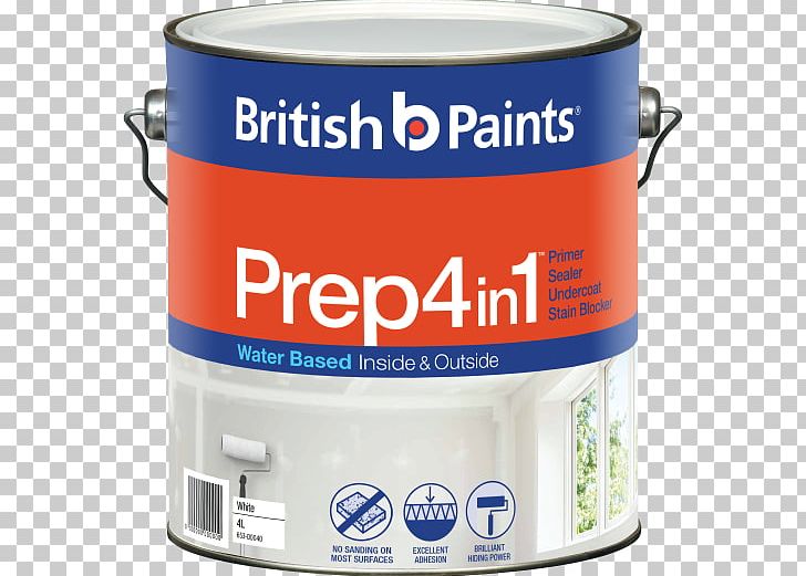 Dulux Paint Sheen Material PNG, Clipart, Dulux, Material, Paint Sheen, Water Paint Free PNG Download