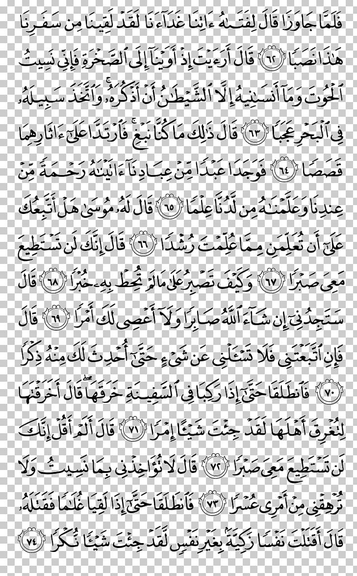 Quran Surah Al-Kahf Al-Baqara Al-Anfal PNG, Clipart, Alanfal, Albaqara, Alkahf, Almaida, Angle Free PNG Download