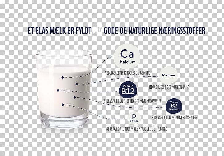 Milk Arla Foods Karolines Køkken Mona PNG, Clipart, Agriculturist, Arla Foods, Denmark, Ecology, Glass Free PNG Download