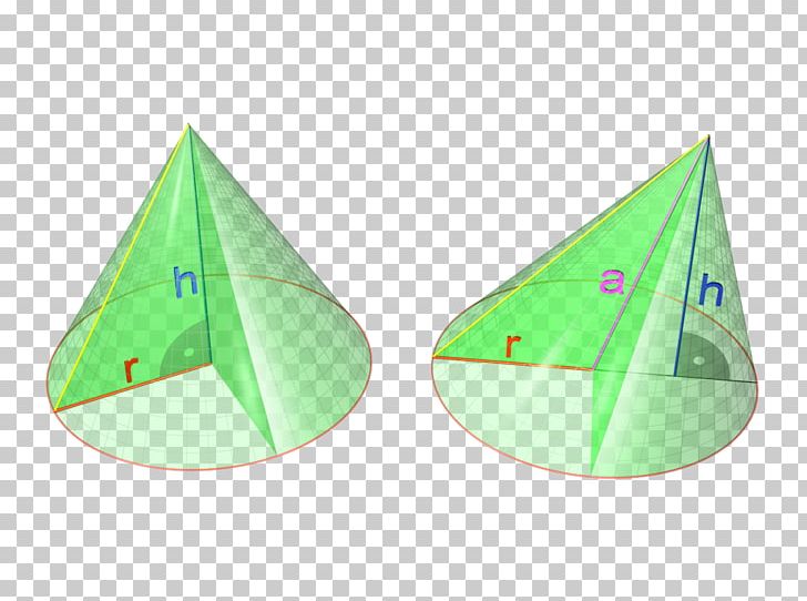 Cone Volume Mathematics Geometry Partial Derivative PNG, Clipart, Altitude, Angle, Circular Definition, Cone, Geometry Free PNG Download