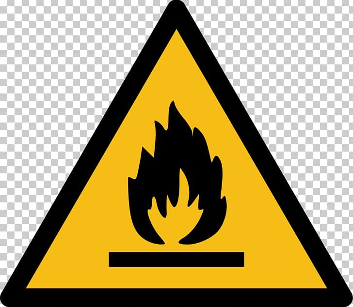 Flammable Liquid Combustibility And Flammability Hazard Safety Warning Sign PNG, Clipart, Combustibility, Combustibility And Flammability, Danger, Fire Safety, Flammable Liquid Free PNG Download