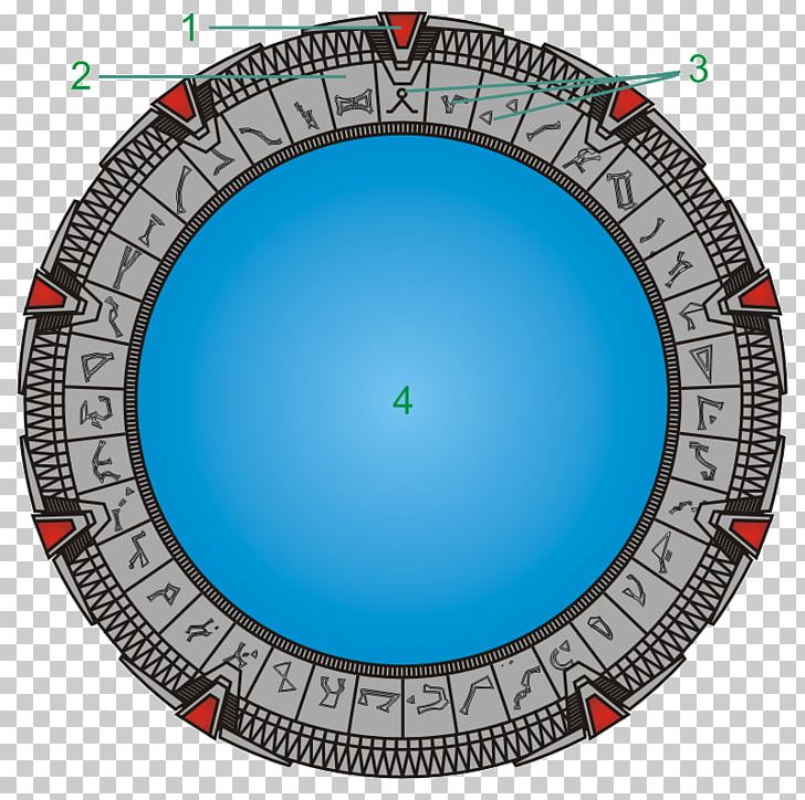 Stargate Television Show Wiki PNG, Clipart, Circle, Download, Fictional Characters, Miscellaneous, Others Free PNG Download
