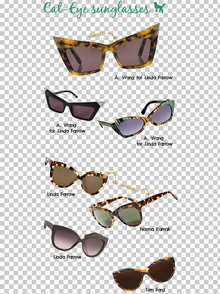 Glasses Goggles PNG, Clipart, Brand, Cat Eye Glasses, Eyewear, Glasses, Goggles Free PNG Download