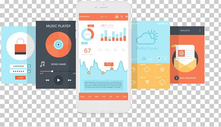 User Experience Mobile App Development User Interface Design Application Software PNG, Clipart, Brand, Communication, Computer Software, Electronic Device, Gadget Free PNG Download