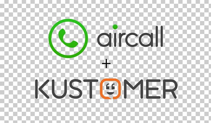 Customer Service Customer Relationship Management Brand Customer Experience PNG, Clipart, Aircall, Angle, Area, Brand, Computer Software Free PNG Download