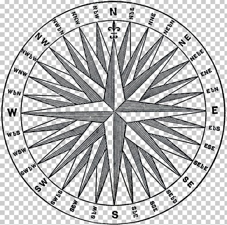 Vintage Compass Rose Compass Rose Poster PNG, Clipart, Area, Bicycle Wheel, Black And White, Circle, Compas Free PNG Download