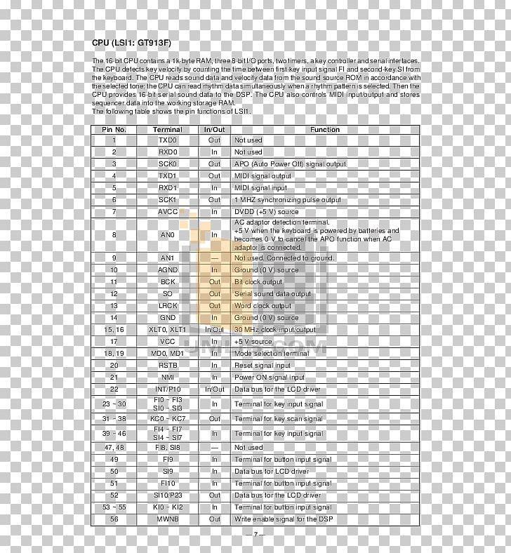 Document Line PNG, Clipart, Adobe Pagemaker, Area, Diagram, Document, Line Free PNG Download