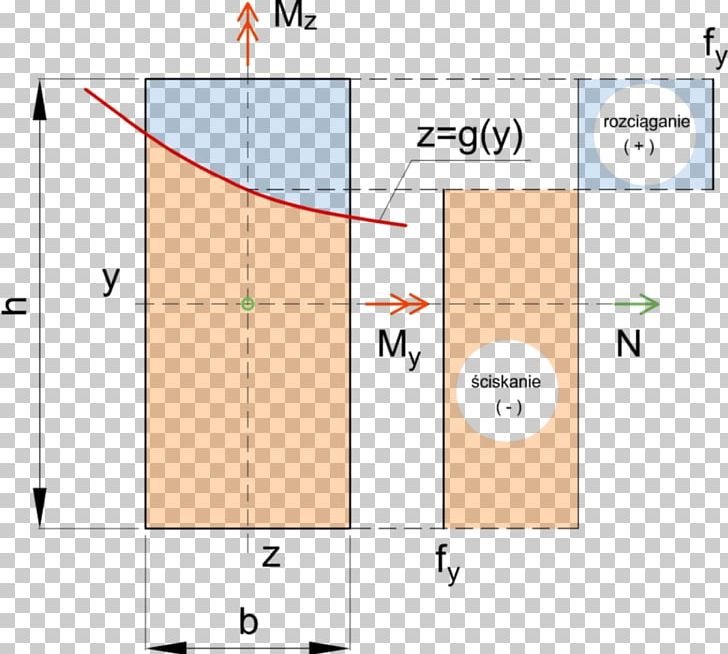 Line Point Angle PNG, Clipart, Angle, Area, Art, Diagram, Line Free PNG Download