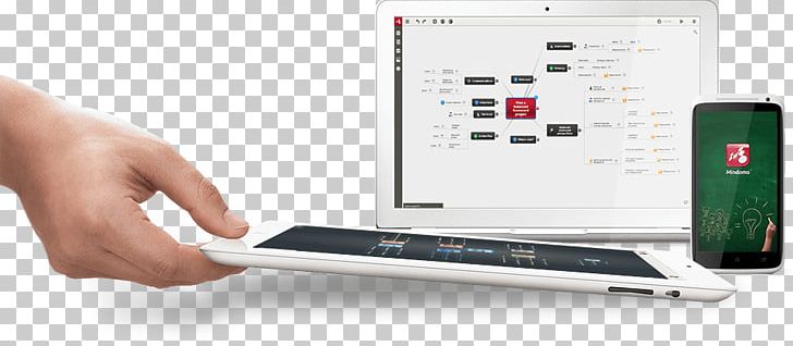 Mind Map Mobile Phones Mindomo Education Student PNG, Clipart, Business Business Platform, Cate, Communication, Communication Device, Computer Accessory Free PNG Download