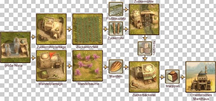 Video Game Animal PNG, Clipart, Animal, Anno 1404 Venice, Game, Games, Organism Free PNG Download