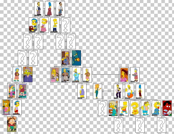 Apu Nahasapeemapetilon Milhouse Van Houten Lisa Simpson Family Tree Simpson Family PNG, Clipart, American Dad, Apu Nahasapeemapetilon, Area, Character, Dan Castellaneta Free PNG Download