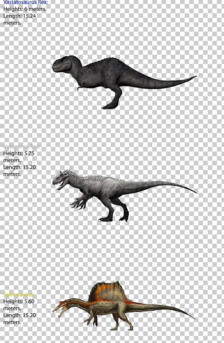 giganotosaurus vs carnotaurus