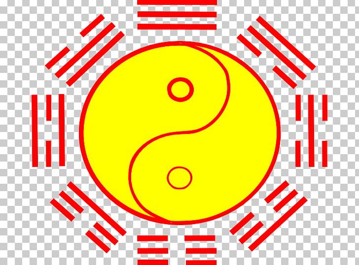 I Ching Yin And Yang Tai Chi Bagua Qi PNG, Clipart, Area, Bagua, Baguazhang, Brand, Chinese Martial Arts Free PNG Download