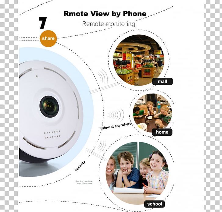 IP Camera Closed-circuit Television Wireless Security Camera Fisheye Lens PNG, Clipart, 1080p, Camera, Closedcircuit Television, Degree, Digital Cameras Free PNG Download