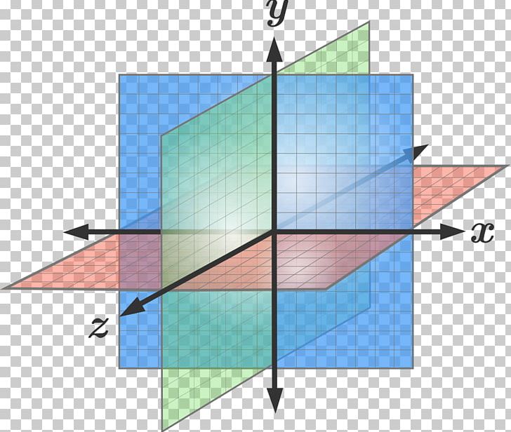 Plane Cartesian Coordinate System Three-dimensional Space Geometry PNG, Clipart, 3 D, Angle, Area, Cartesian Coordinate System, Coordinate System Free PNG Download