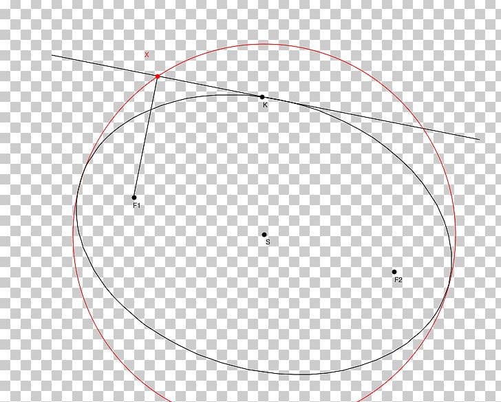 Circle Point Angle PNG, Clipart, Angle, Area, Circle, Diagram, Education Science Free PNG Download