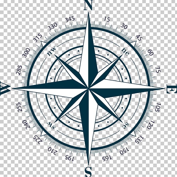 Compass Rose Cardinal Direction PNG, Clipart, Angle, Area, Arrow, Cardinal Direction, Circle Free PNG Download