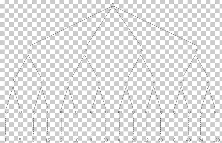 Line Angle Point Roof PNG, Clipart, Angle, Area, Art, Decomposition, Energy Free PNG Download