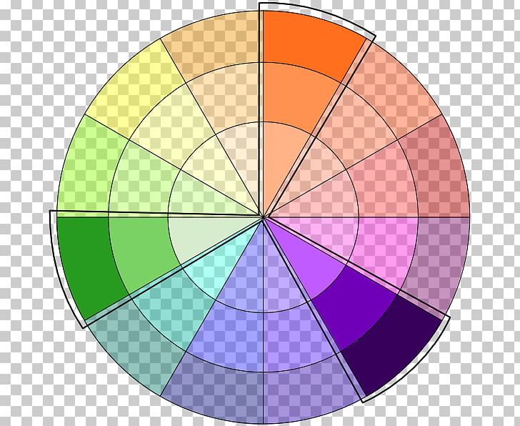 Color Wheel Color Scheme Secondary Color Tertiary Color PNG, Clipart, Analogous Colors, Area, Art, Blue, Circle Free PNG Download