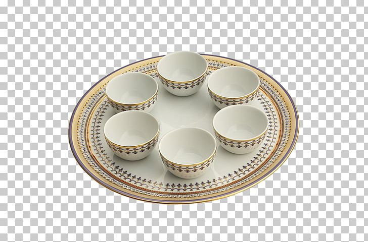Porcelain Saucer Mottahedeh & Company Plate PNG, Clipart, Cup, Dinnerware Set, Dishware, Material, Mottahedeh Company Free PNG Download