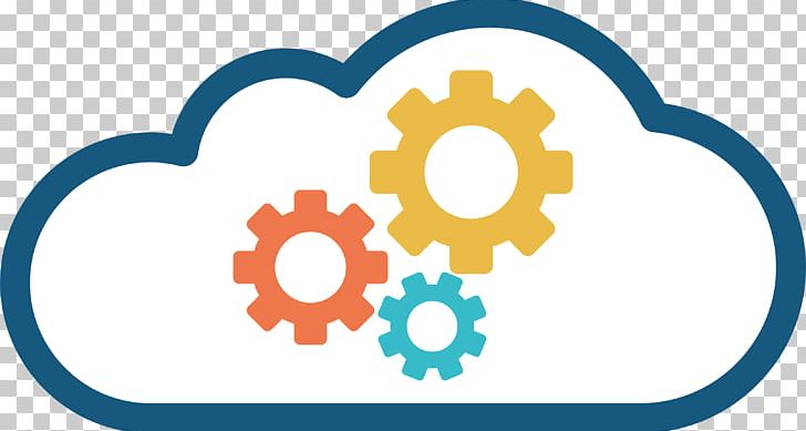 Web Development Cloud Computing Big Data Service PNG, Clipart, Area, Clip Art, Cloud, Computer Logo, Computer Network Free PNG Download