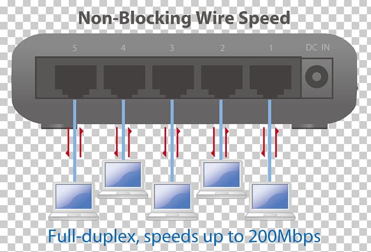 Computer Network Fast Ethernet Network Switch Computer Port PNG, Clipart, Autonegotiation, Communication, Computer Network, Computer Port, Desktop Computers Free PNG Download