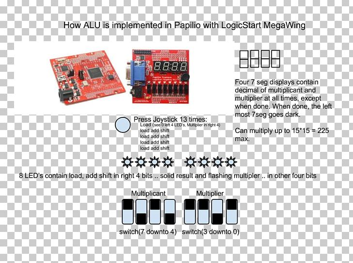 Electronic Component Electronics Font PNG, Clipart, Art, Brand, Deploy, Electronic Component, Electronics Free PNG Download