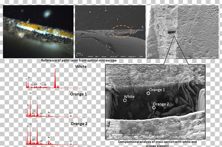 Focused Ion Beam Scanning Electron Microscope PNG, Clipart, Angle, Black And White, Brand, Electron, Electron Microscope Free PNG Download