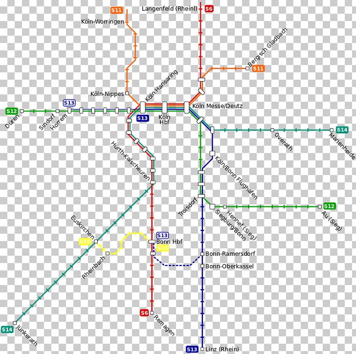S-Bahn Rhein-Sieg Rail Transport S-train Cologne Stadtbahn PNG, Clipart, Angle, Area, Cologne, Cologne Stadtbahn, Diagram Free PNG Download
