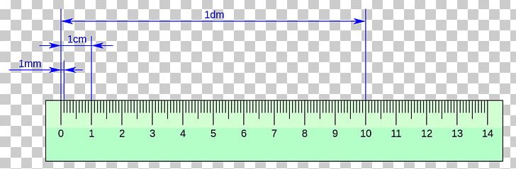 Centimeter Millimeter Decimeter Units Of Measurement Unit Of Length PNG, Clipart, Actual, Angle, Area, Centimeter, Circle Free PNG Download