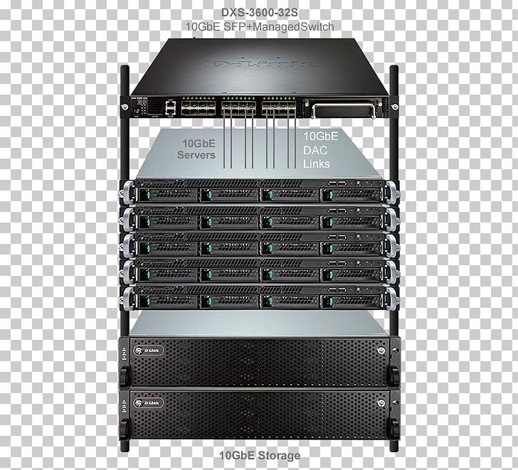 Disk Array 10 Gigabit Ethernet Network Switch D-Link Computer Servers PNG, Clipart, 8p8c, 10 Gigabit Ethernet, Class F Cable, Computer Case, Computer Network Free PNG Download