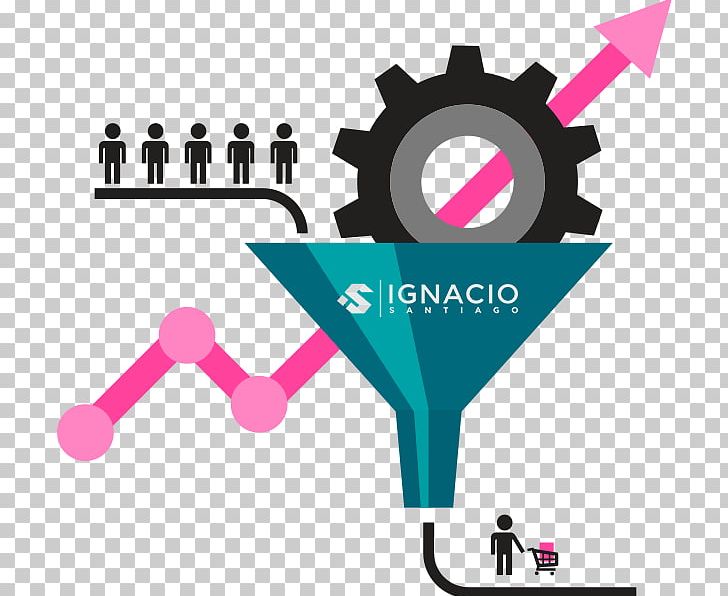 Digital Marketing Inbound Marketing Lead Generation Conversion Marketing Conversion Funnel PNG, Clipart, Business, Communication, Content Marketing, Conversion Funnel, Conversion Marketing Free PNG Download