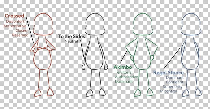 Finger Drawing Human Body Arm Paper PNG, Clipart, Angle, Arm, Art, Body Language, Cartoon Free PNG Download