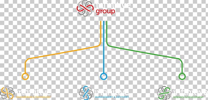 Future Time Travel PNG, Clipart, Angle, Area, Circle, Connected Lines, Diagram Free PNG Download